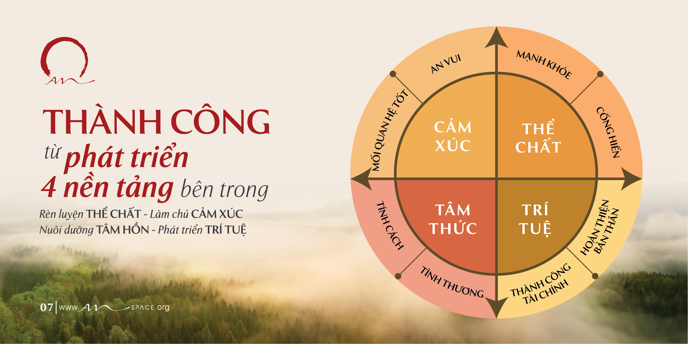 Bộ thẻ “Nếp sống khoẻ, sống An – 10 thói quen sống MẠNH KHỎE – HẠNH PHÚC – THÀNH CÔNG của người thành công!” BT.01 - Ảnh 3
